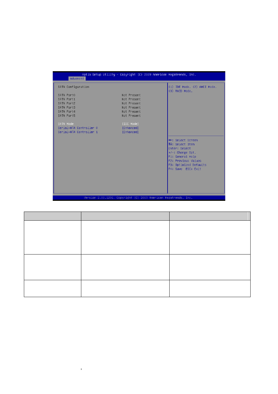 Sata configuration | Avalue ECM-QM57 User Manual | Page 48 / 79