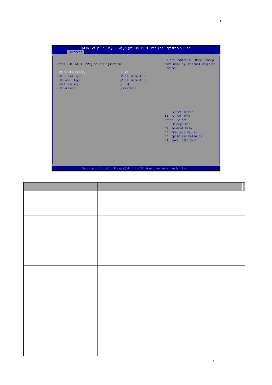 Intel igd swsci opregion configuration | Avalue ECM-QM57 User Manual | Page 49 / 79