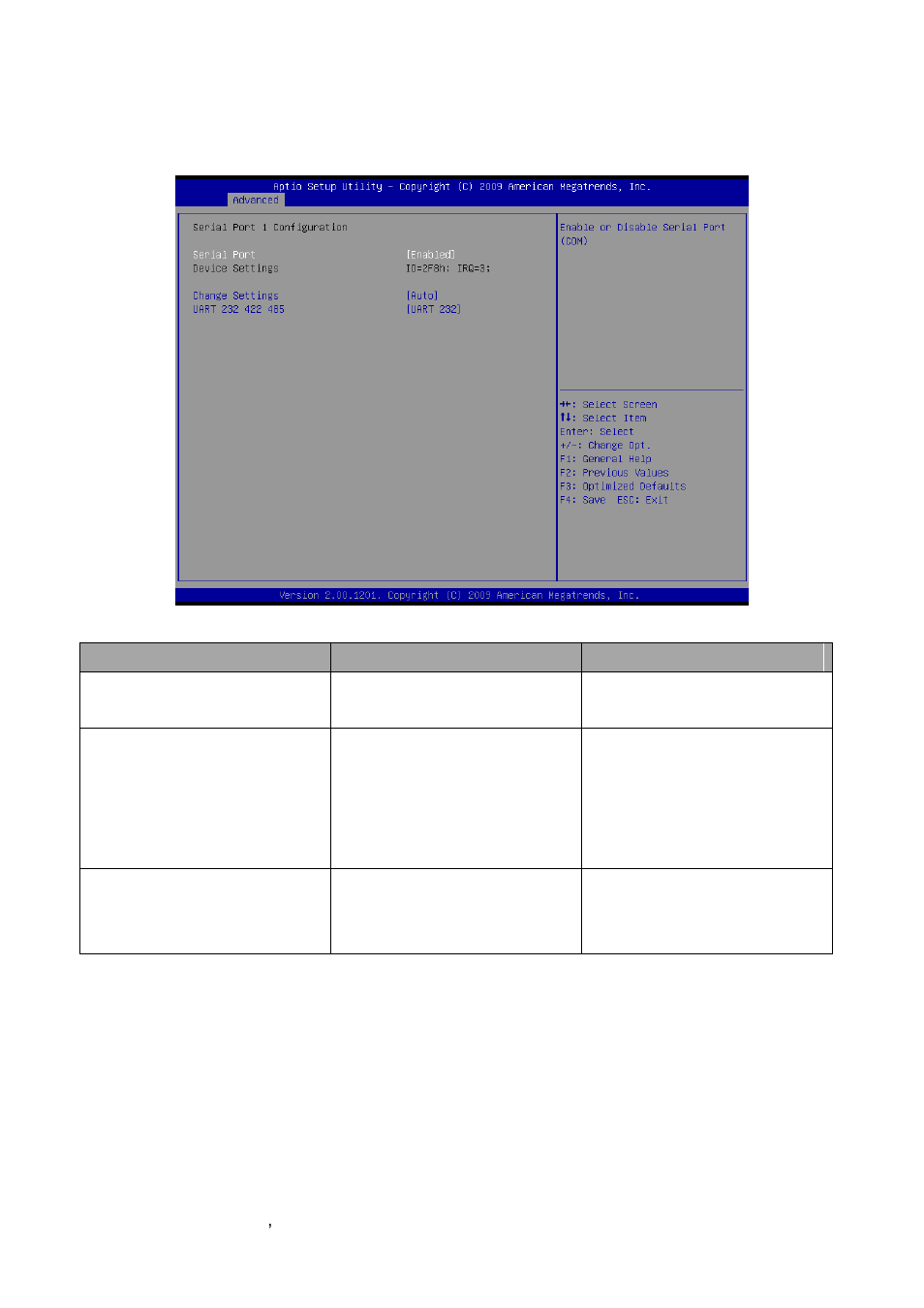 2 serial port 1 configuration | Avalue ECM-QM57 User Manual | Page 56 / 79