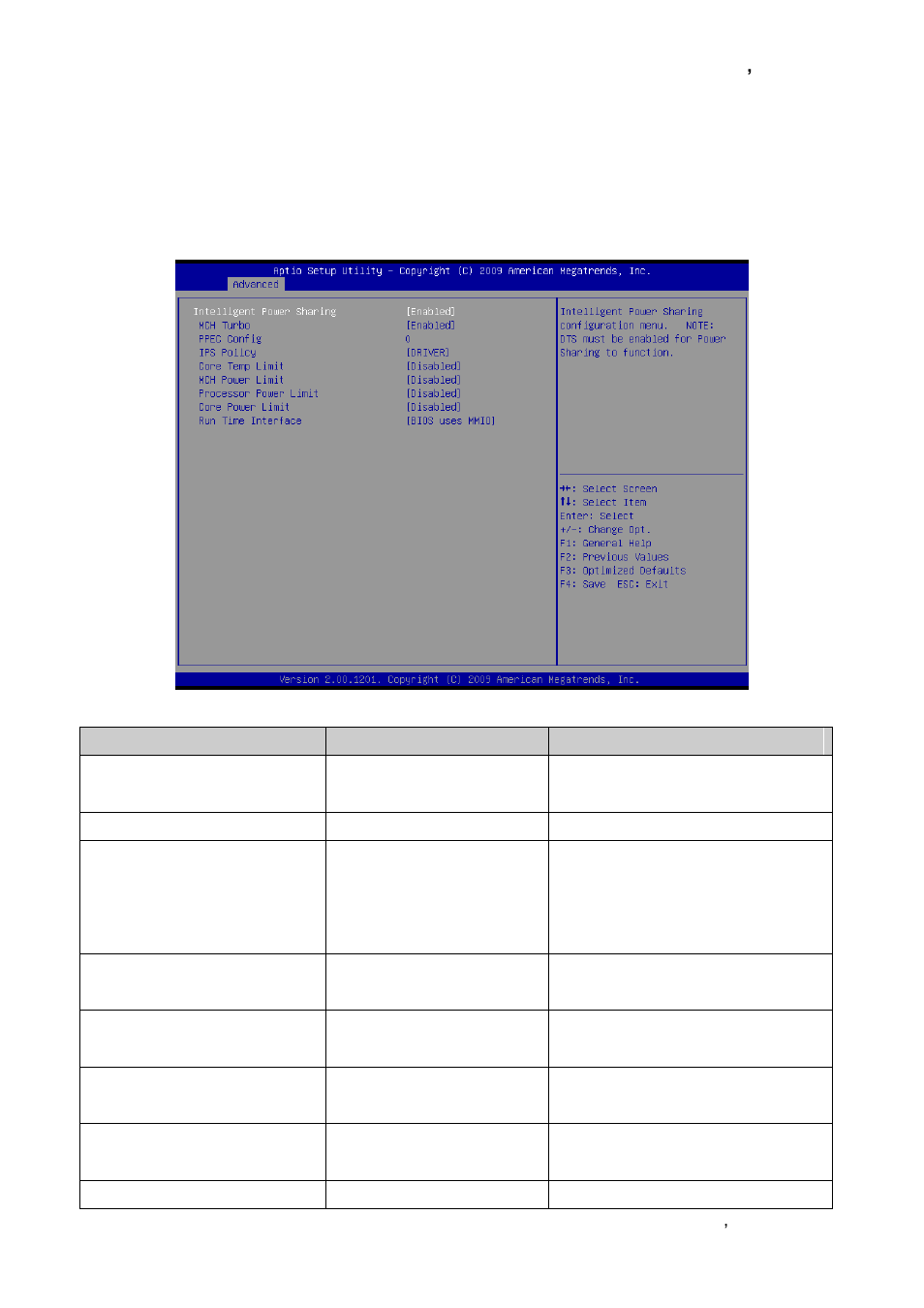 2 intelligent power sharing | Avalue ECM-QM57 User Manual | Page 59 / 79