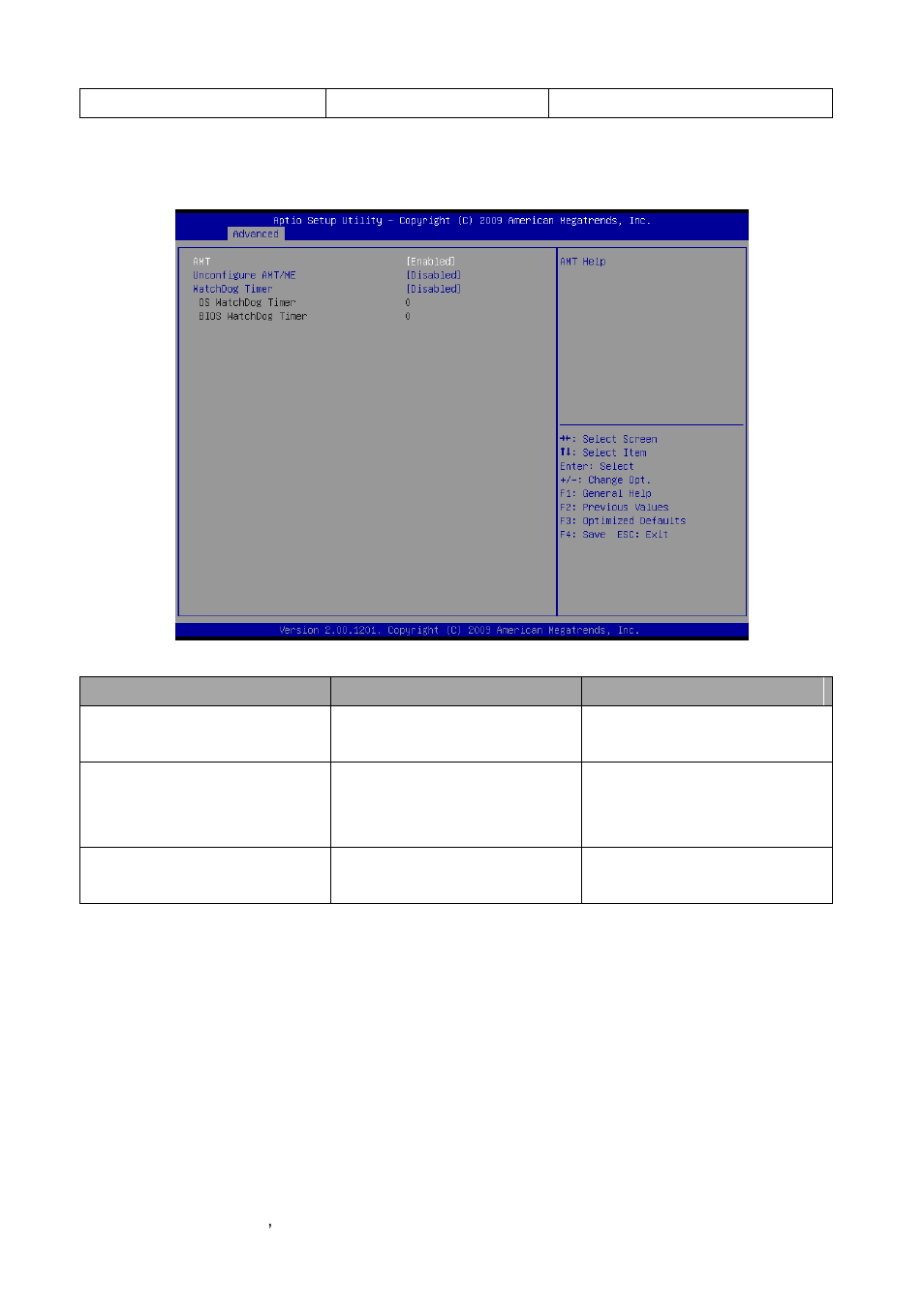 Amt configuration | Avalue ECM-QM57 User Manual | Page 60 / 79