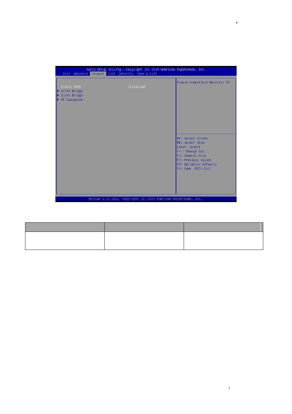 Advanced chipset features | Avalue ECM-QM57 User Manual | Page 61 / 79