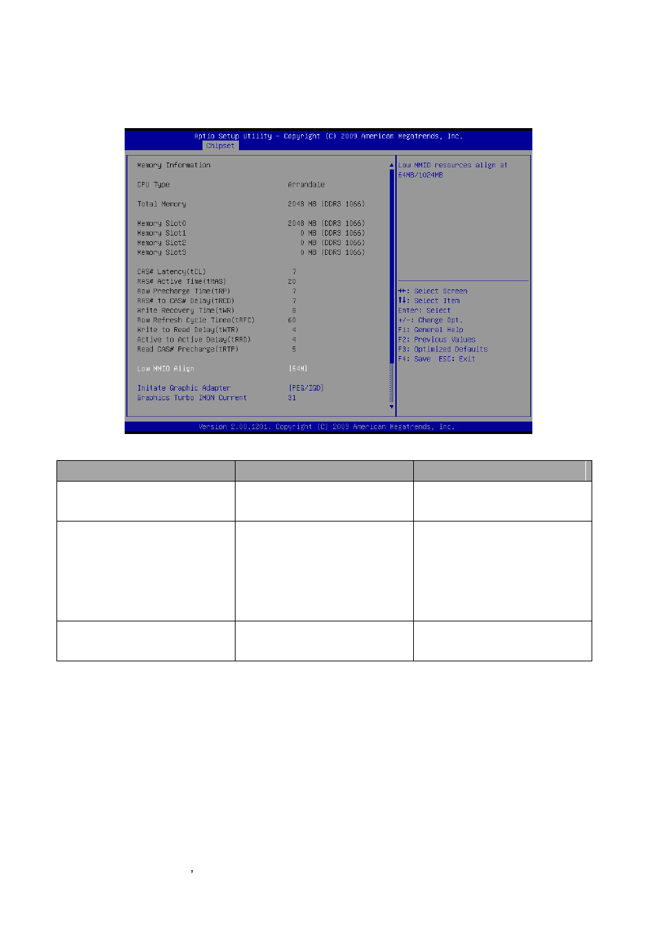 North bridge | Avalue ECM-QM57 User Manual | Page 62 / 79