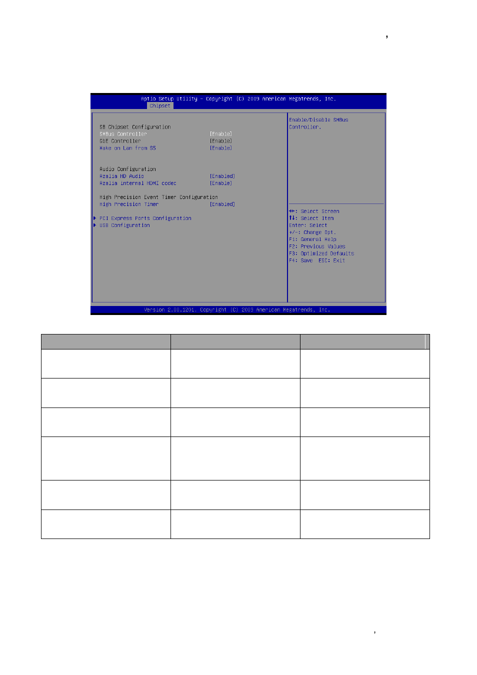 South bridge | Avalue ECM-QM57 User Manual | Page 63 / 79