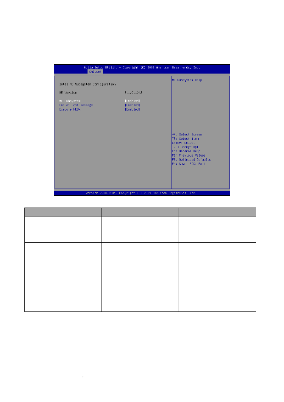 Me subsystem | Avalue ECM-QM57 User Manual | Page 66 / 79