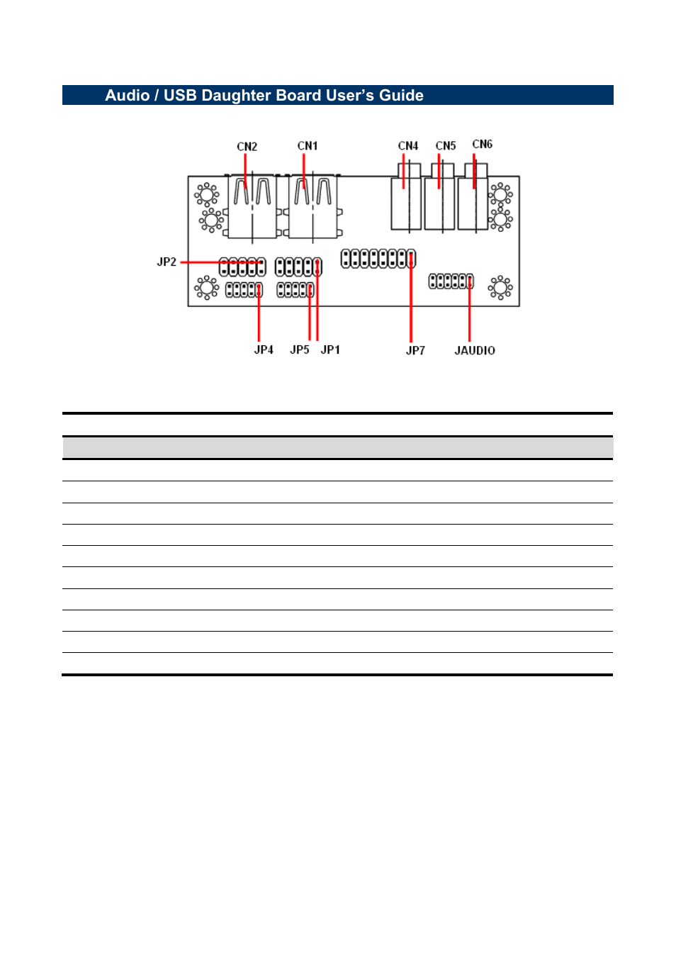 Avalue ECM-QM57 User Manual | Page 22 / 24