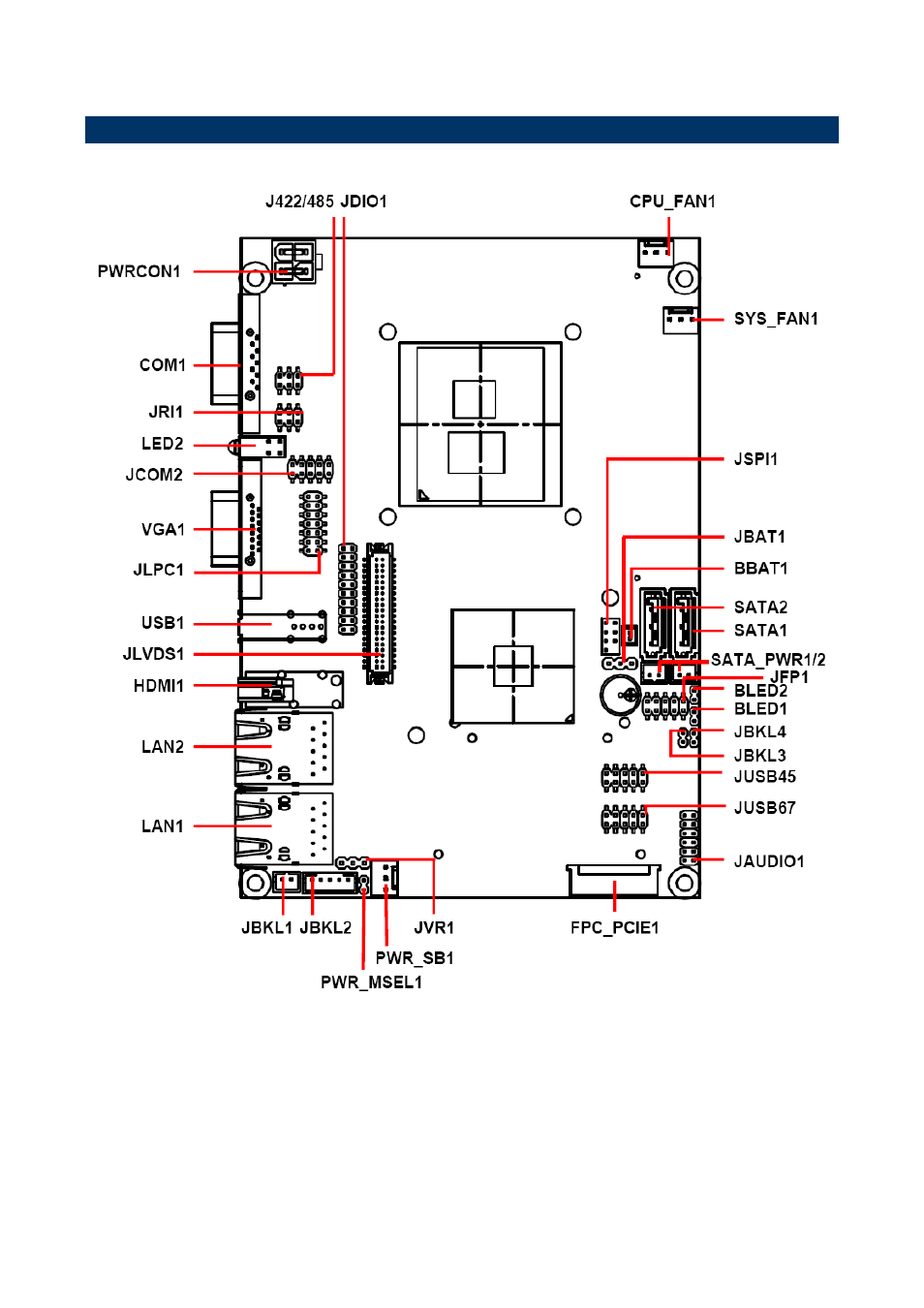 Avalue ECM-QM57 User Manual | Page 6 / 24