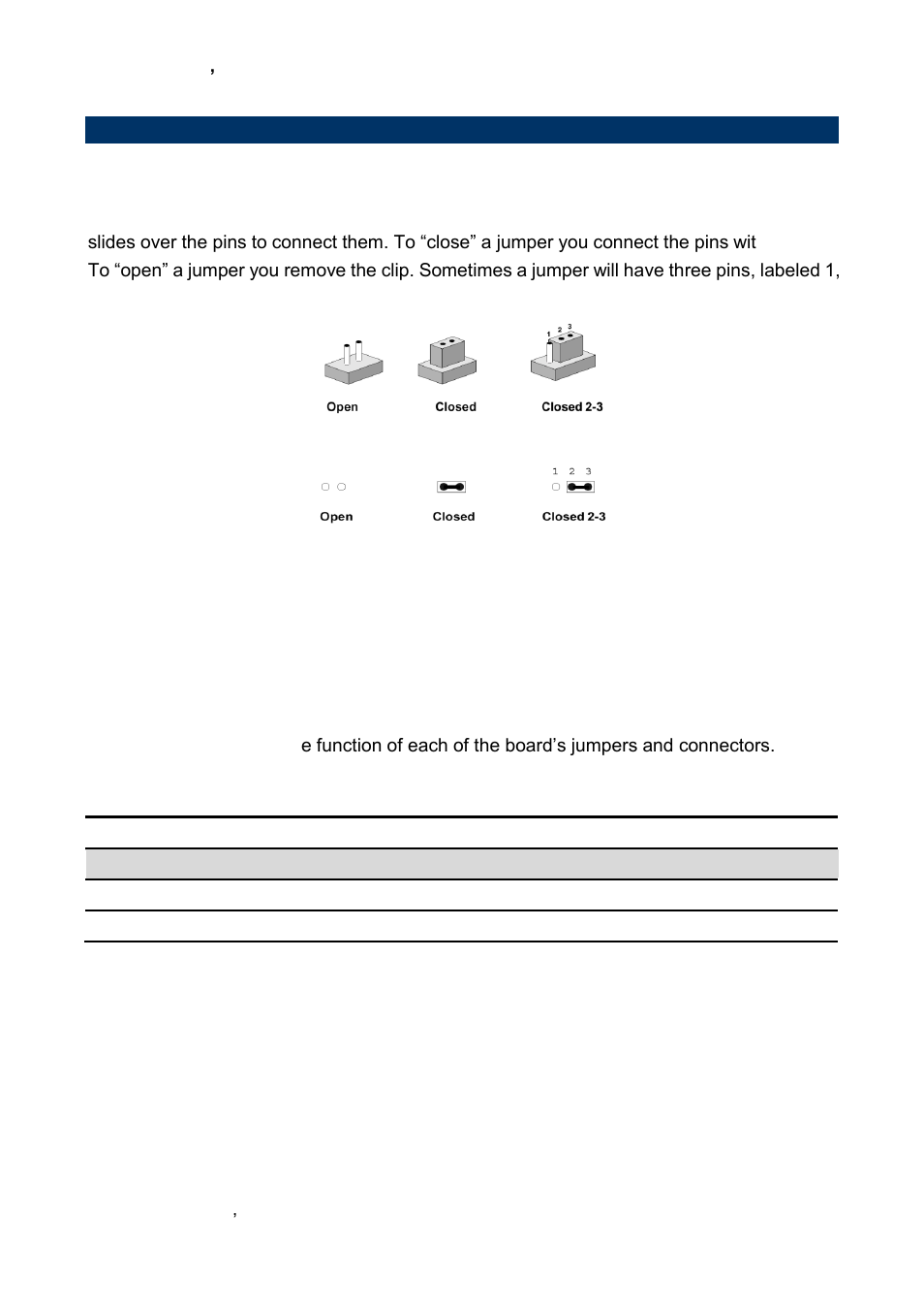 Jumper and connector list | Avalue ECM-QB User Manual | Page 18 / 67