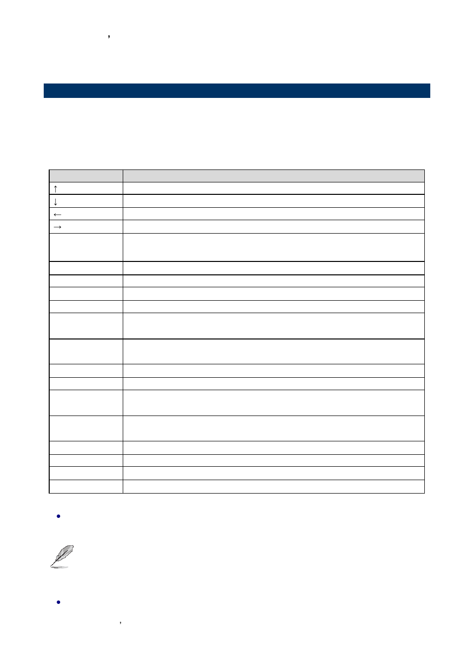 Using setup, 3 using setup | Avalue ECM-QB User Manual | Page 34 / 67