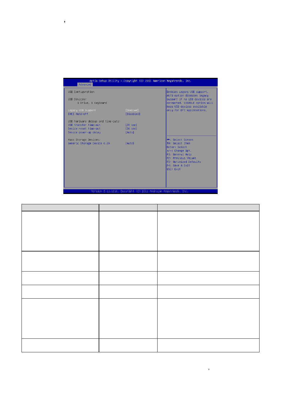 Usb configuration | Avalue ECM-QB User Manual | Page 43 / 67