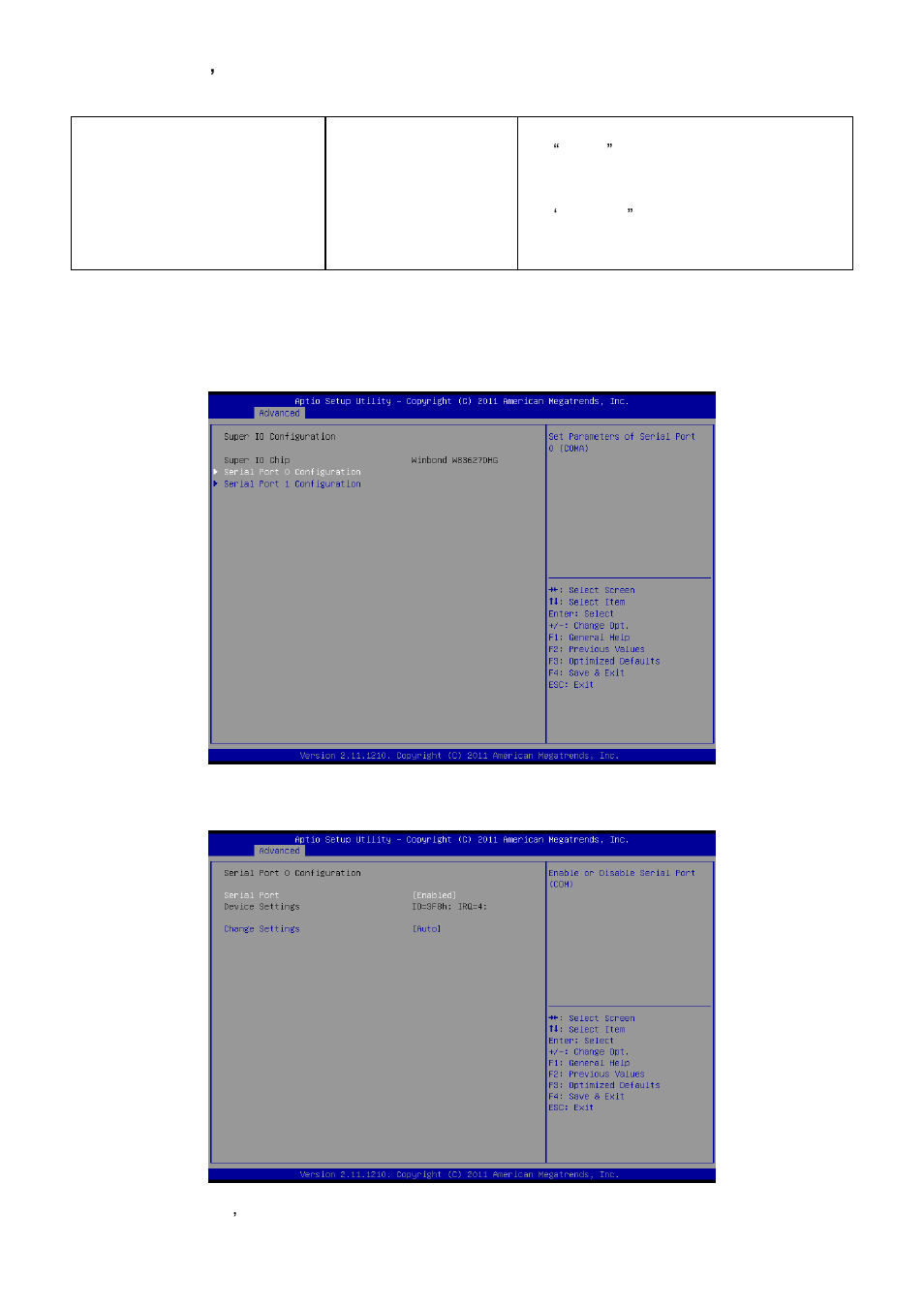 Super io configuration, Serial port 0 configuration | Avalue ECM-QB User Manual | Page 44 / 67