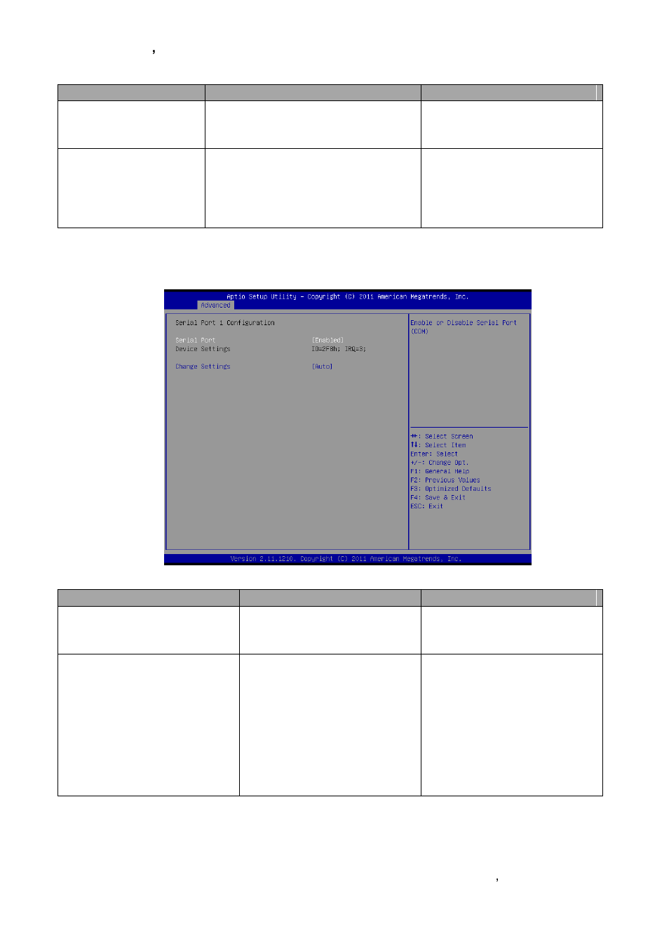 Serial port 1 configuration | Avalue ECM-QB User Manual | Page 45 / 67
