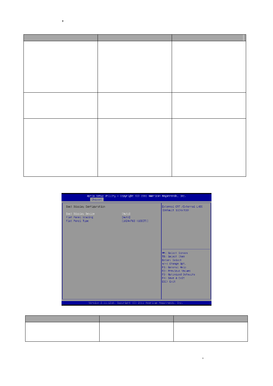 Boot display configuration | Avalue ECM-QB User Manual | Page 49 / 67