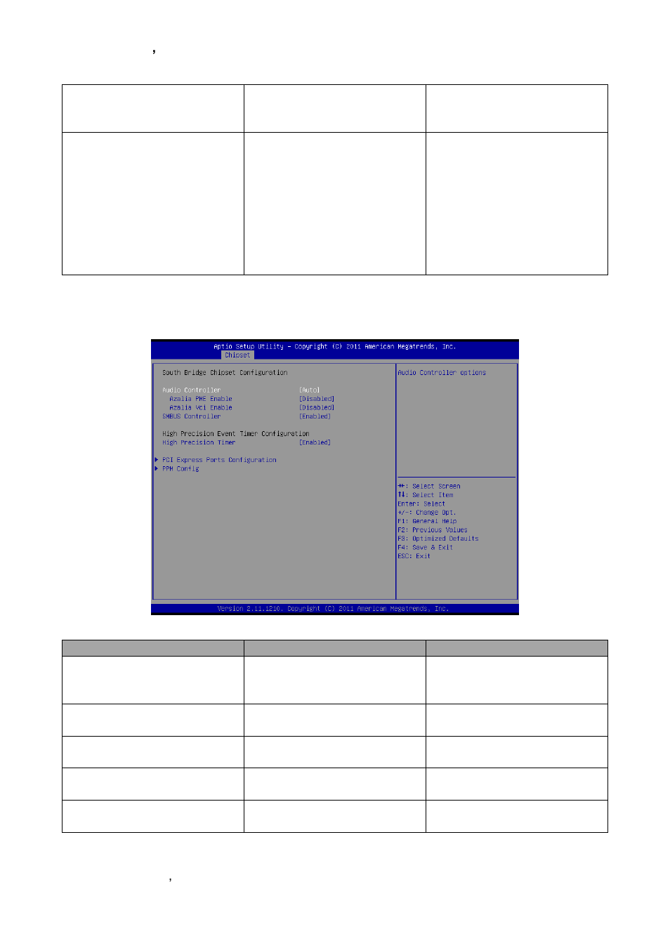 South bridge configuration | Avalue ECM-QB User Manual | Page 50 / 67