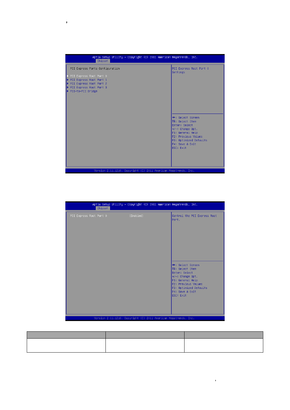 Pci express ports configuration, Pci express root port 0 configuration | Avalue ECM-QB User Manual | Page 51 / 67