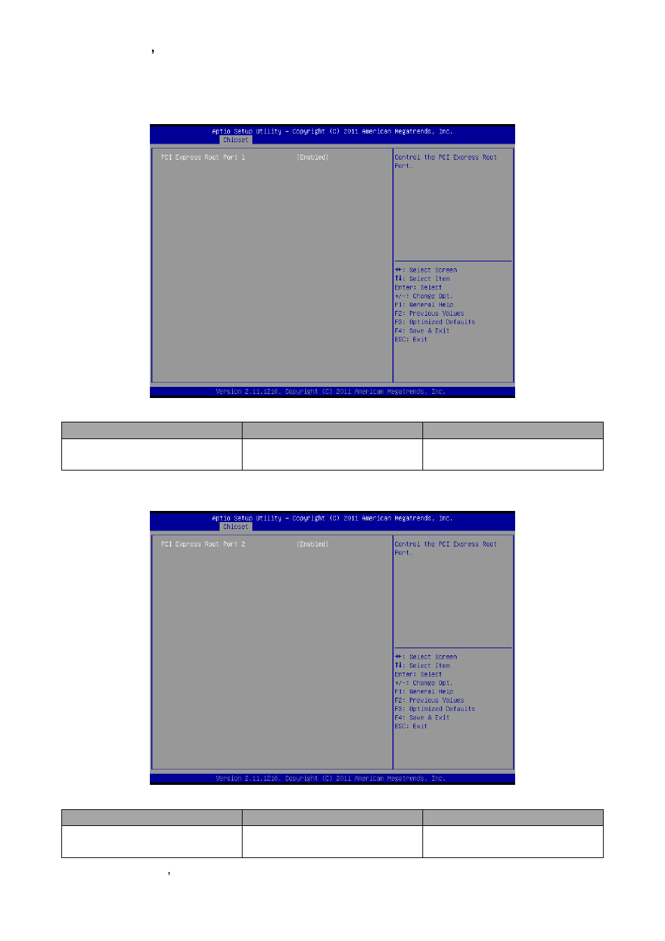 Pci express root port 1 configuration, Pci express root port 2 configuration | Avalue ECM-QB User Manual | Page 52 / 67