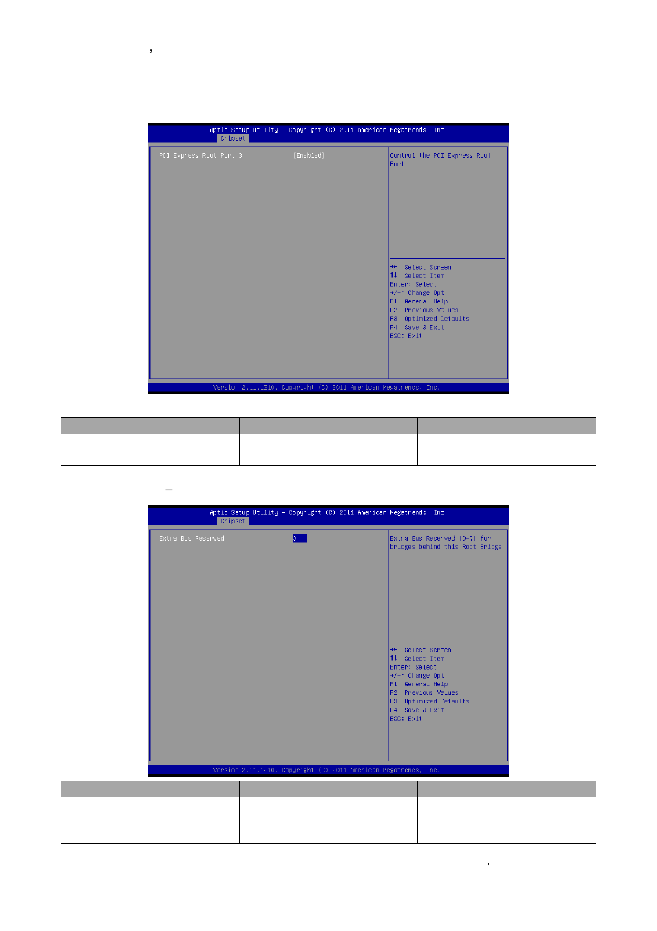 Pci express root port 3 configuration, Pci –to-pci bridge | Avalue ECM-QB User Manual | Page 53 / 67