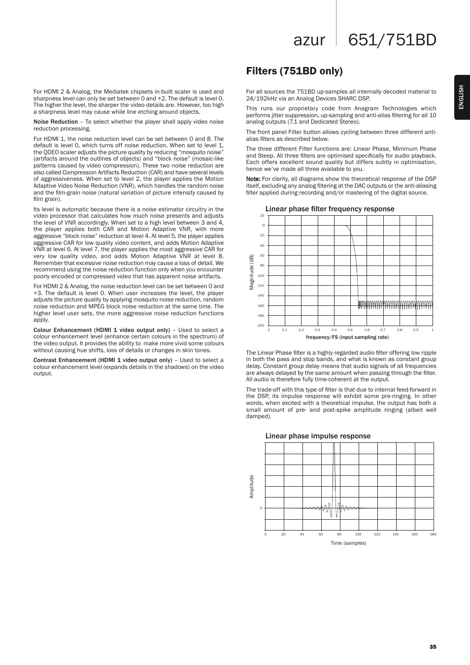 Filters (751bd only) | Cambridge Audio AZUR 651 User Manual | Page 35 / 40