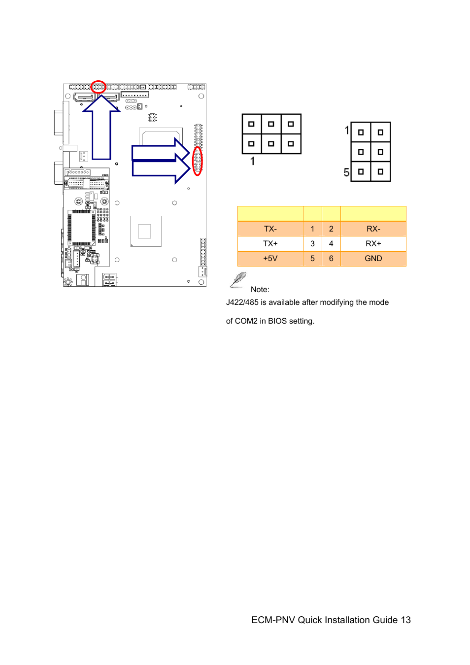 Avalue ECM-PNV User Manual | Page 13 / 24