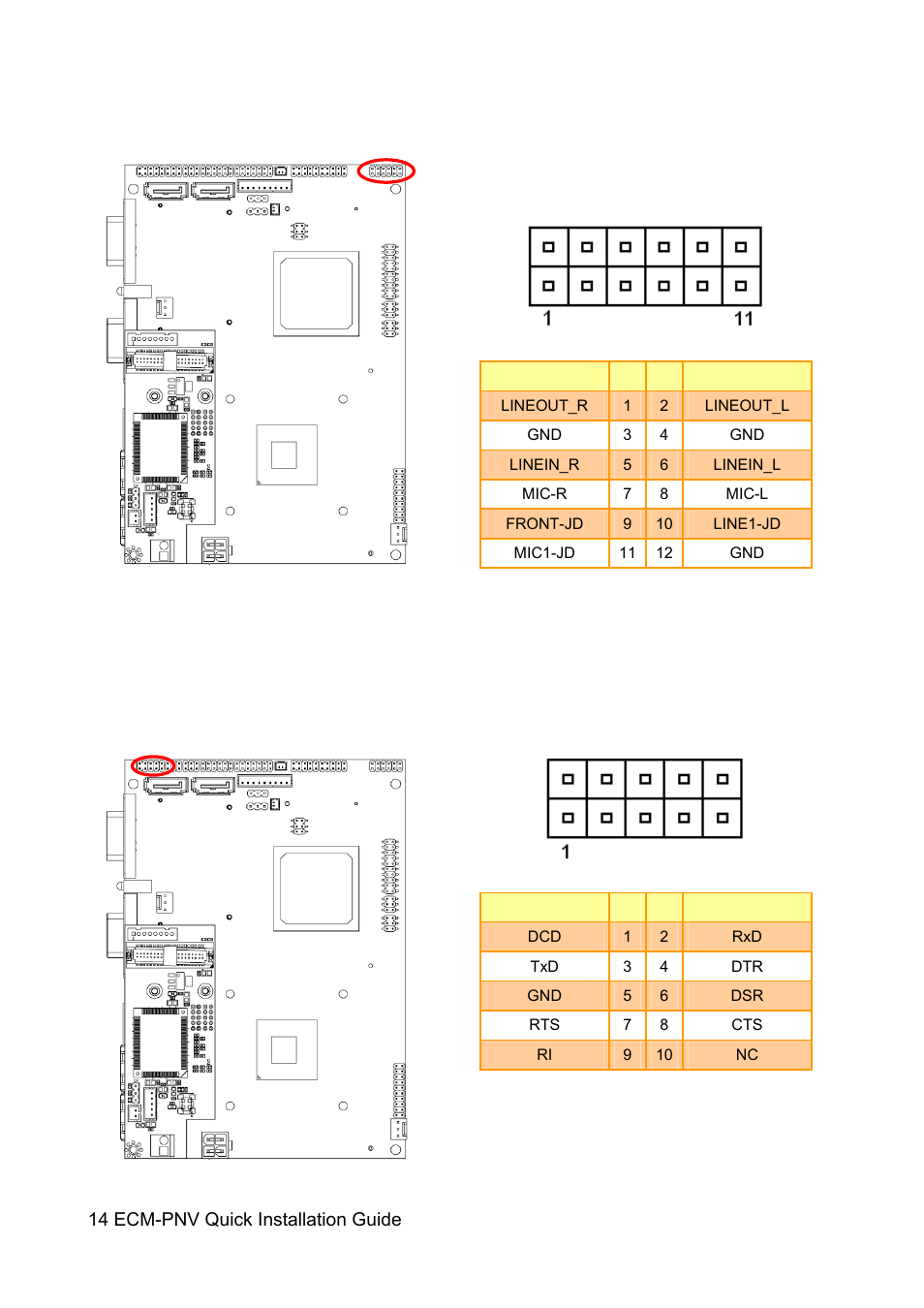 Avalue ECM-PNV User Manual | Page 14 / 24