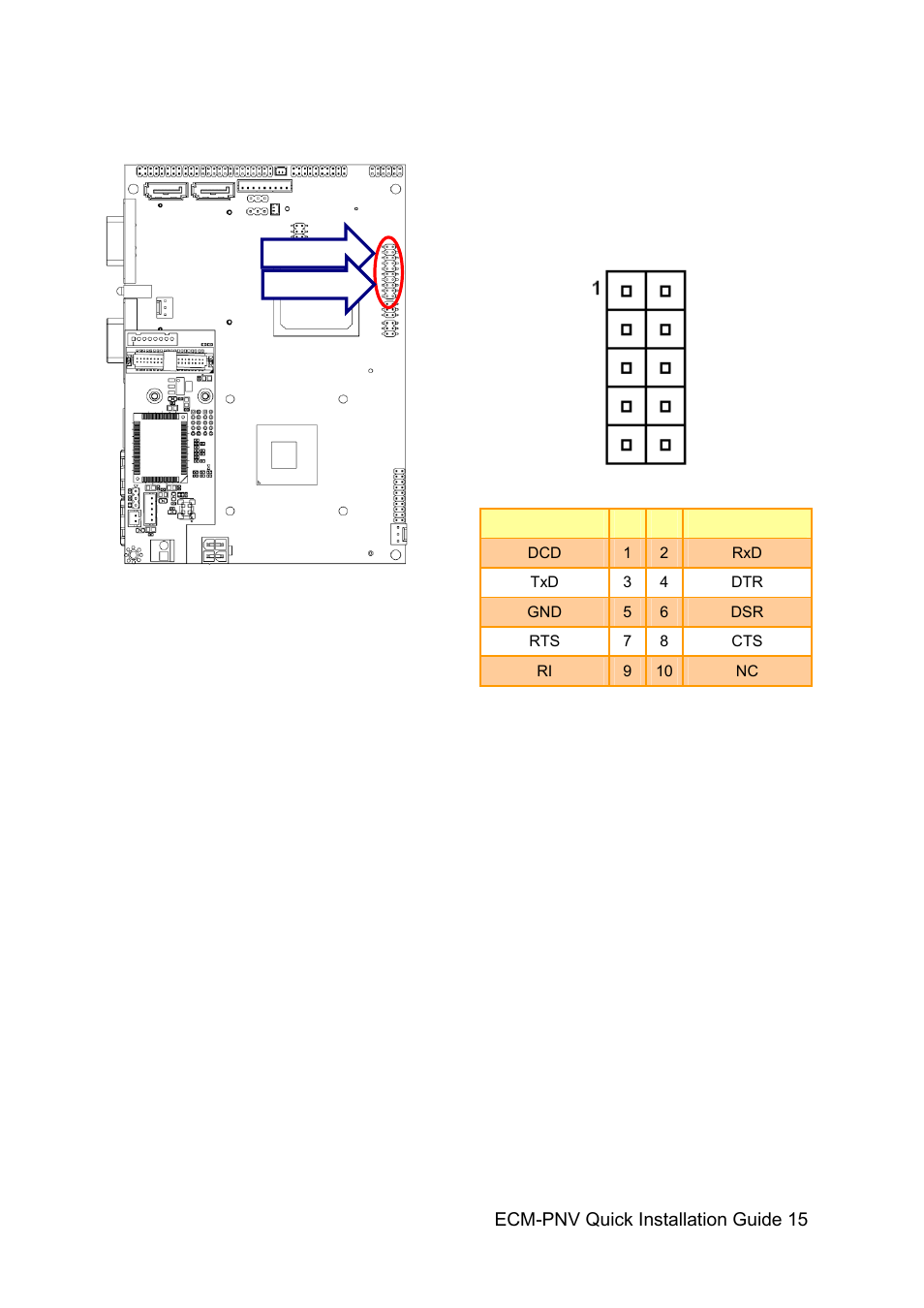 Avalue ECM-PNV User Manual | Page 15 / 24