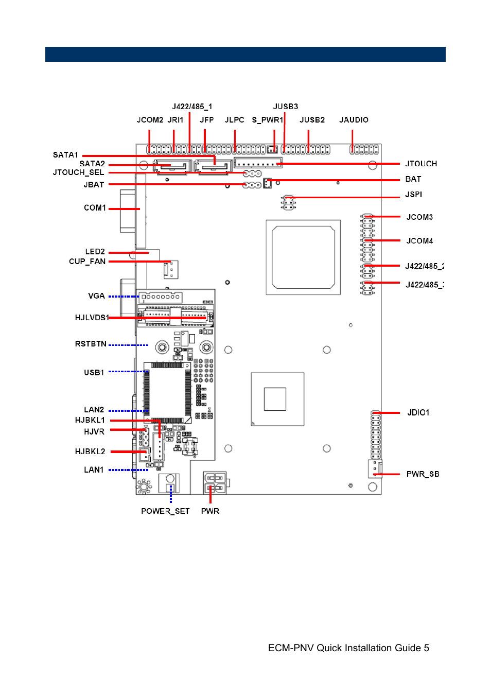 Avalue ECM-PNV User Manual | Page 5 / 24