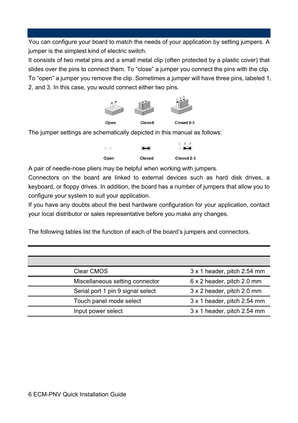 Avalue ECM-PNV User Manual | Page 6 / 24