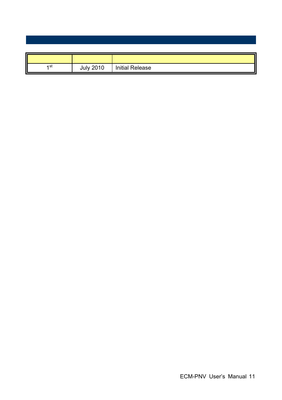 Avalue ECM-PNV User Manual | Page 11 / 105