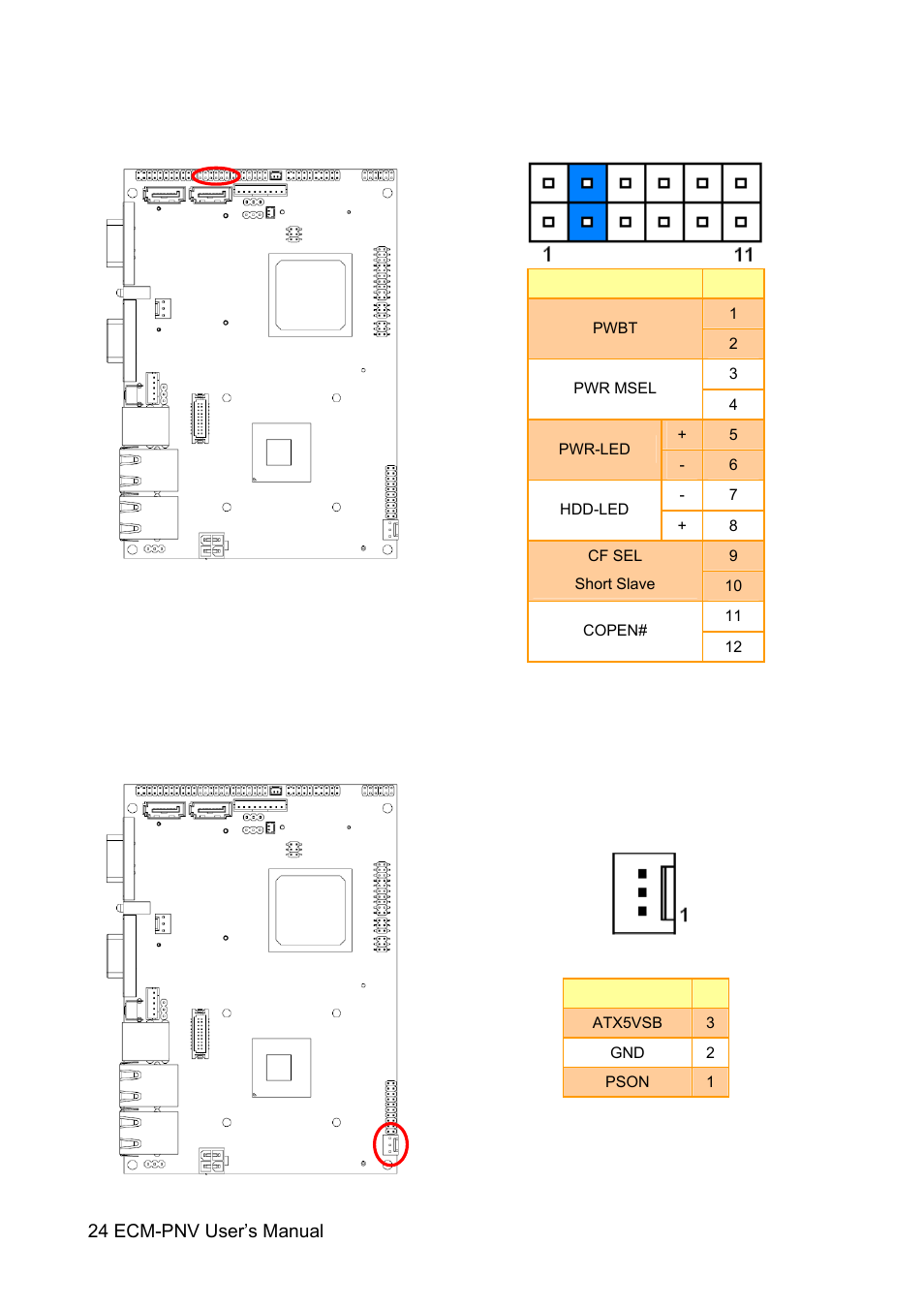 Avalue ECM-PNV User Manual | Page 24 / 105