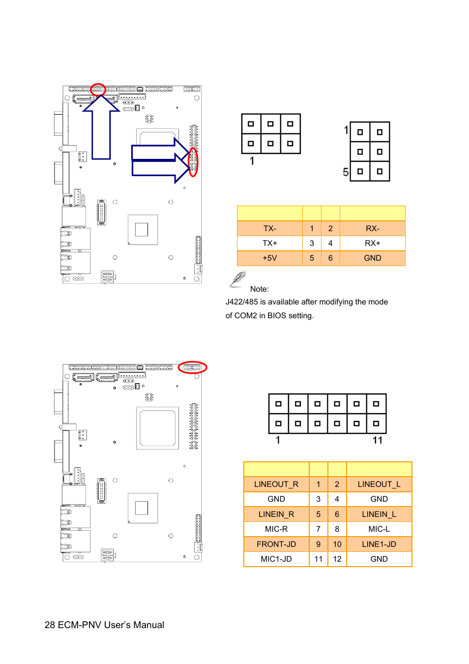 Avalue ECM-PNV User Manual | Page 28 / 105