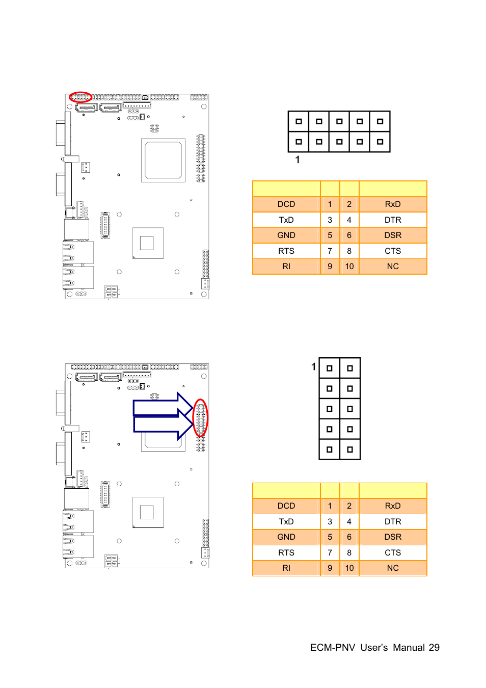 Avalue ECM-PNV User Manual | Page 29 / 105