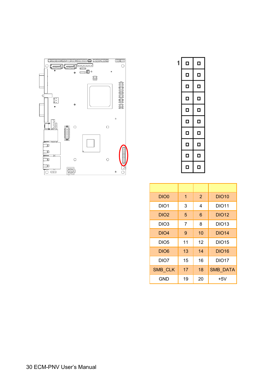 Avalue ECM-PNV User Manual | Page 30 / 105