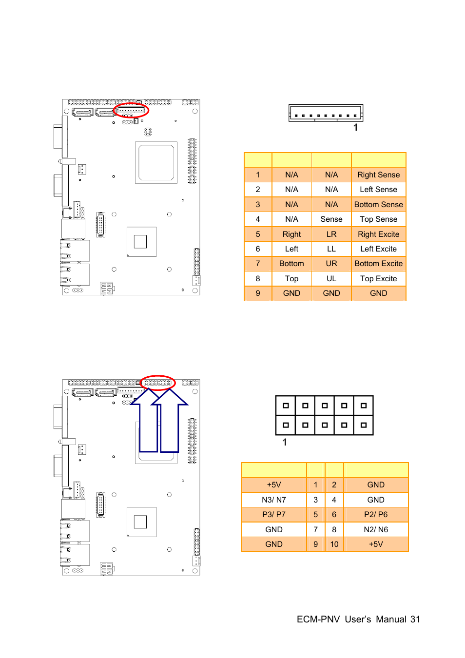 Avalue ECM-PNV User Manual | Page 31 / 105