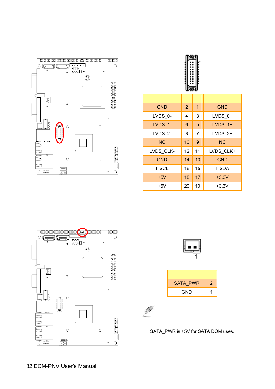 Avalue ECM-PNV User Manual | Page 32 / 105