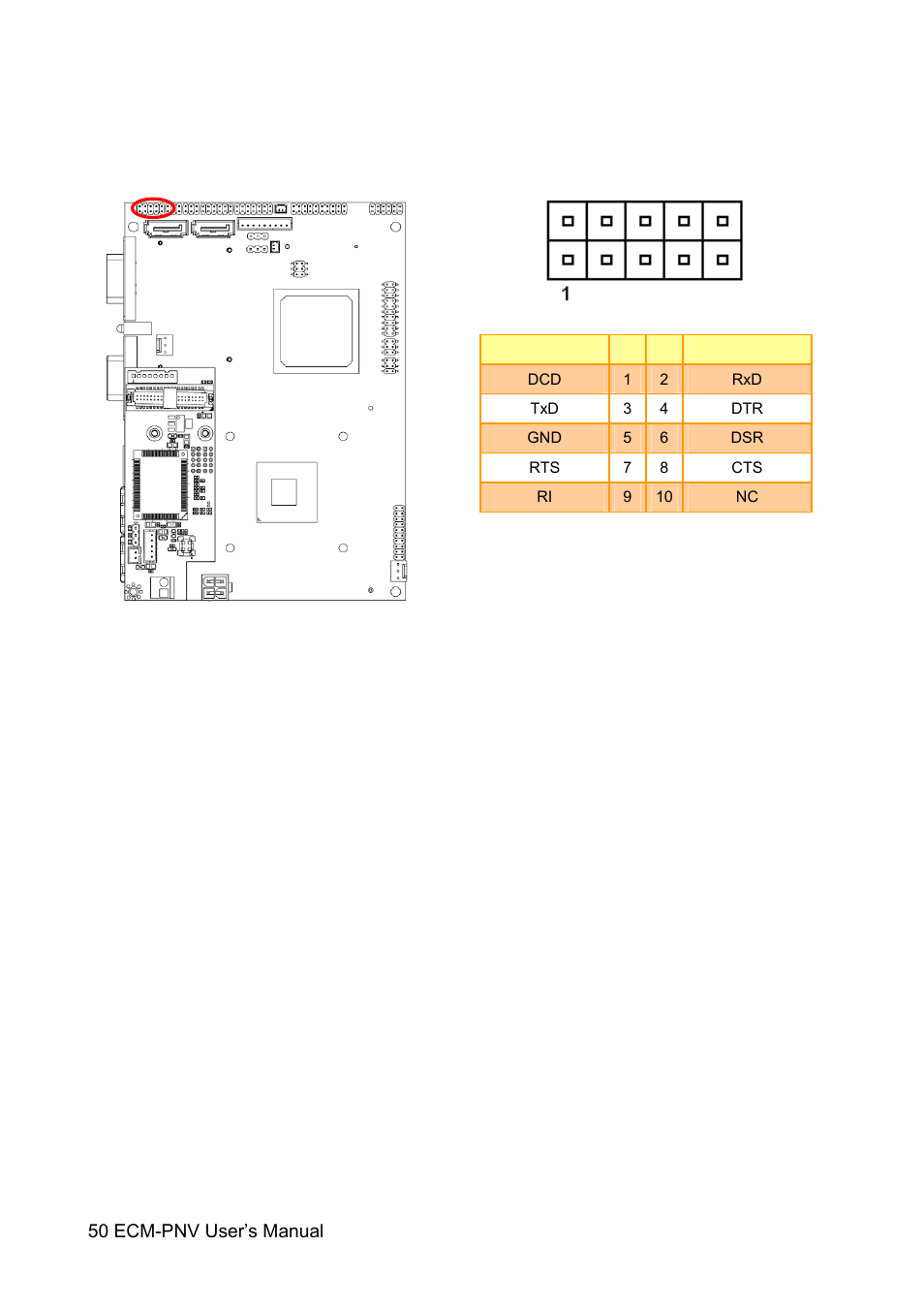 Avalue ECM-PNV User Manual | Page 50 / 105