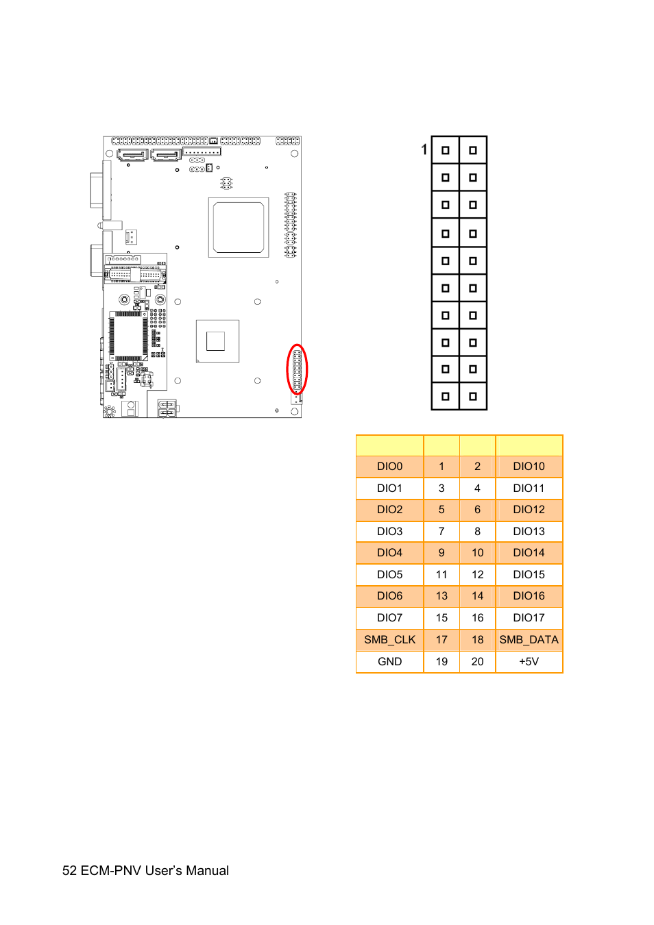 Avalue ECM-PNV User Manual | Page 52 / 105