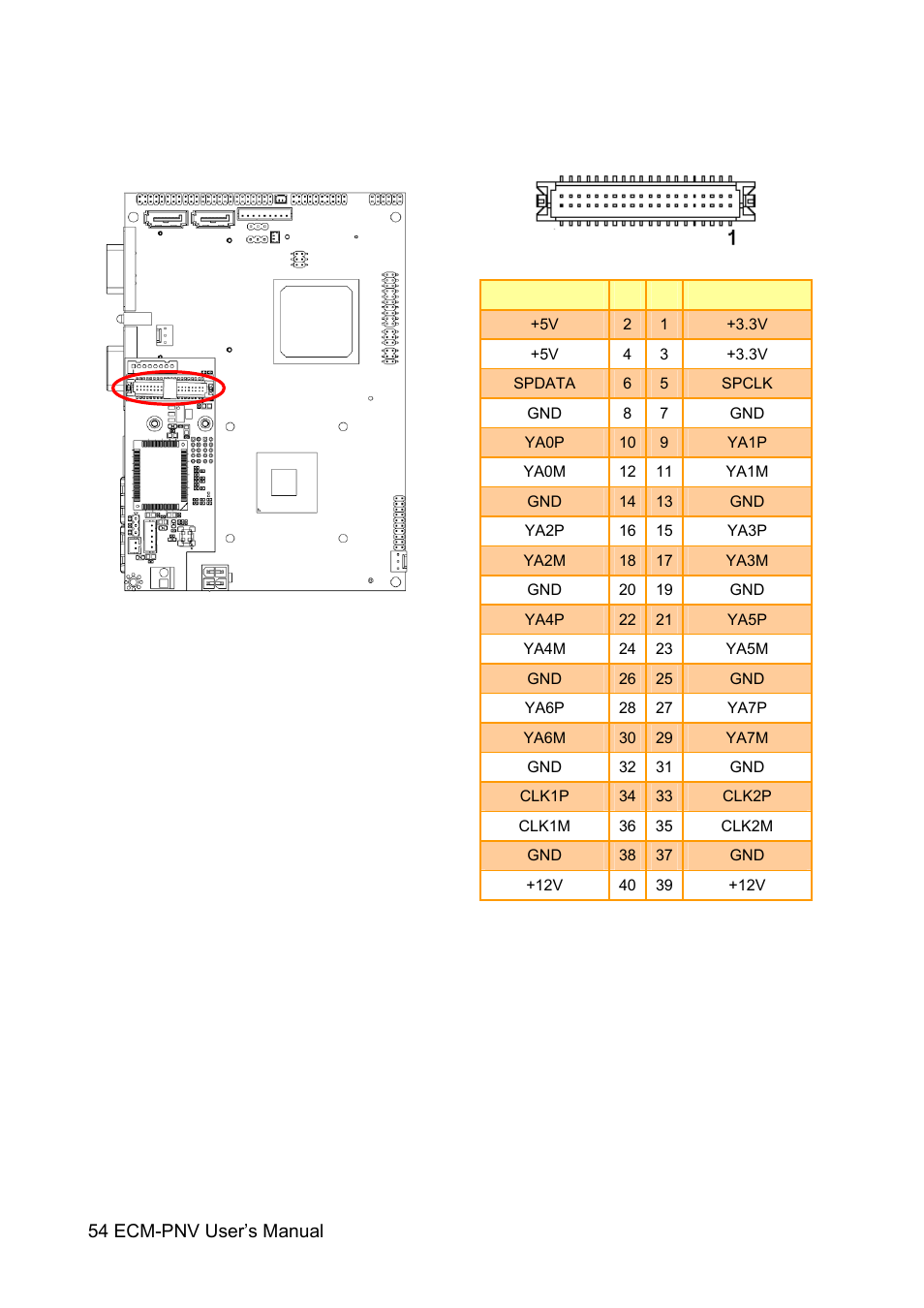 Avalue ECM-PNV User Manual | Page 54 / 105