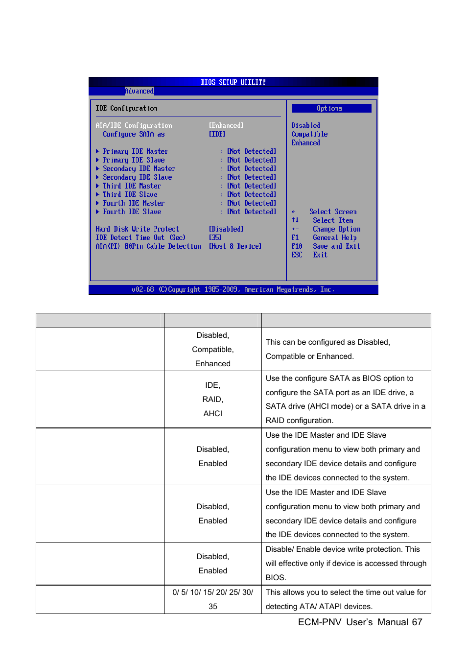 Avalue ECM-PNV User Manual | Page 67 / 105