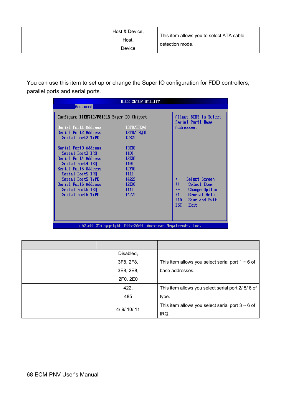 Avalue ECM-PNV User Manual | Page 68 / 105