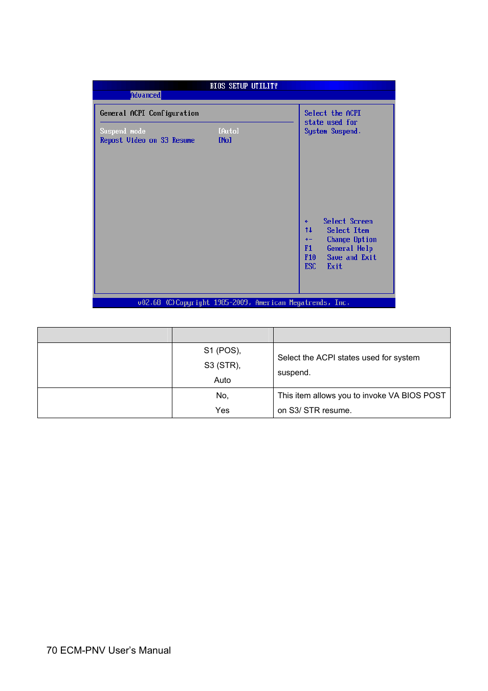 Avalue ECM-PNV User Manual | Page 70 / 105