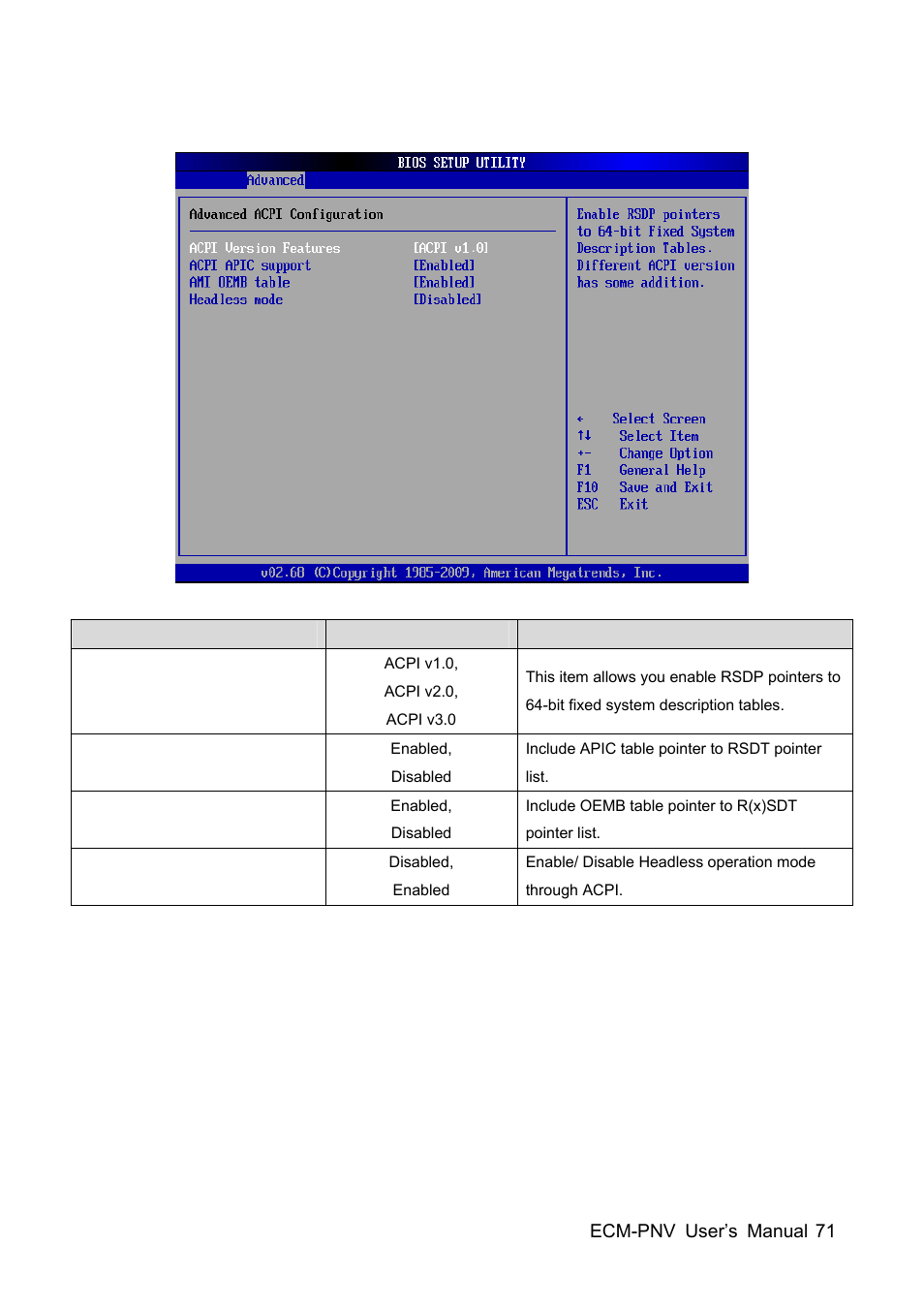 Avalue ECM-PNV User Manual | Page 71 / 105