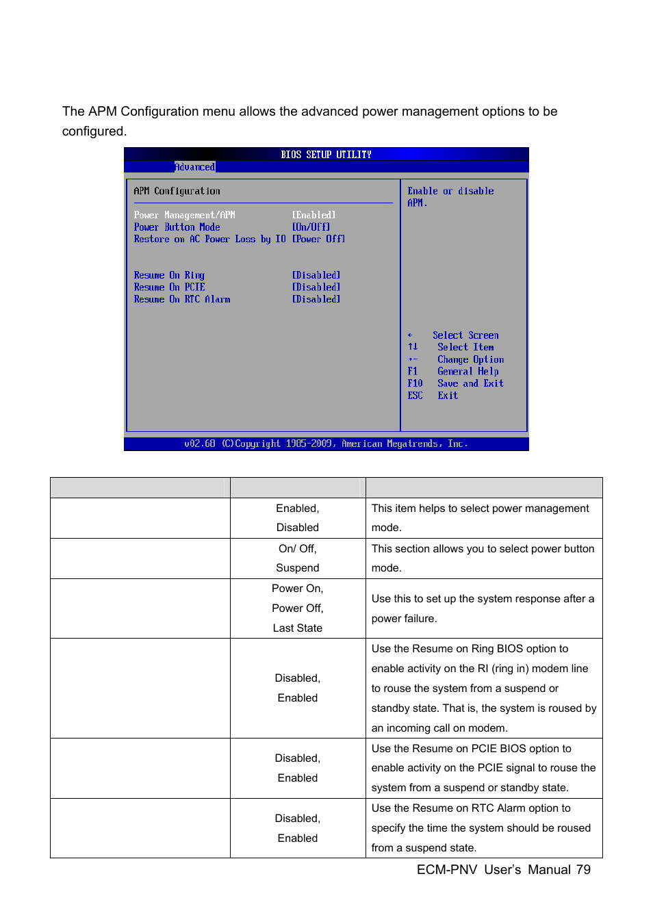Avalue ECM-PNV User Manual | Page 79 / 105