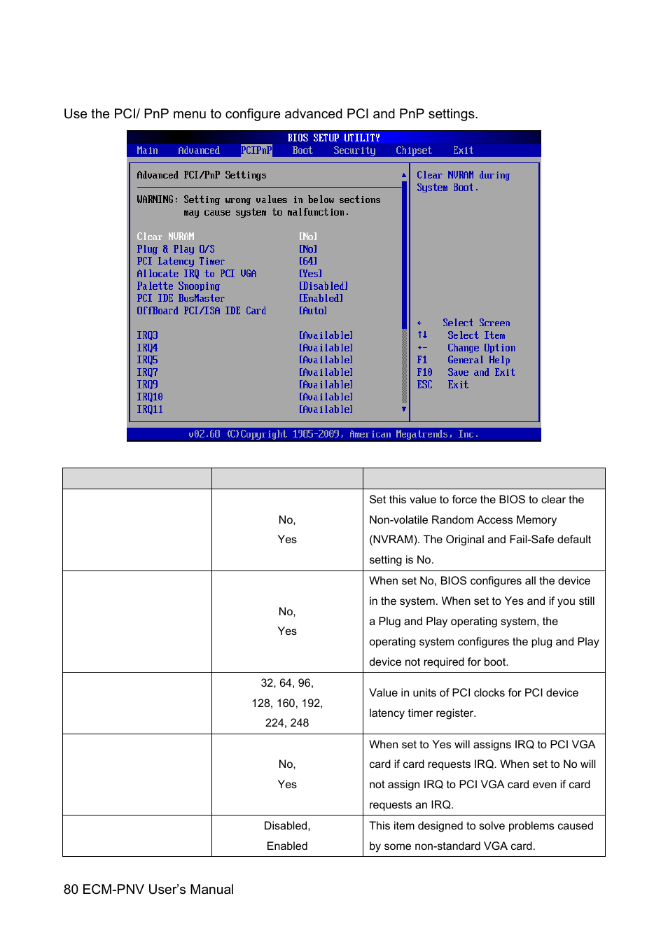 Avalue ECM-PNV User Manual | Page 80 / 105