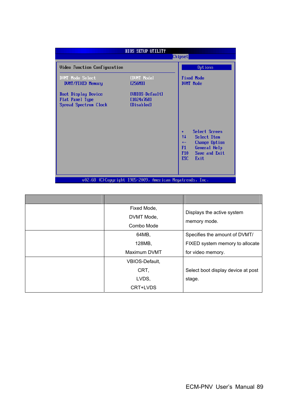 Avalue ECM-PNV User Manual | Page 89 / 105