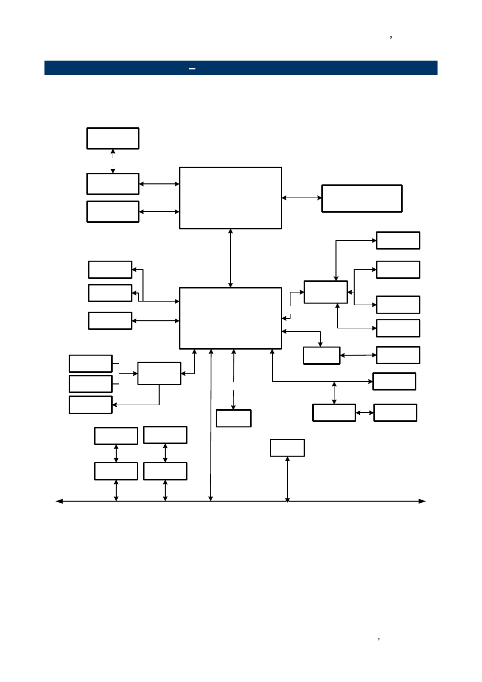 Architecture overview, Block diagram, 6 architecture overview – block diagram | User ’s manual ecm-pnv user ’s manual 13, Pcie x 1 | Avalue ECM-PNV User Manual | Page 13 / 77
