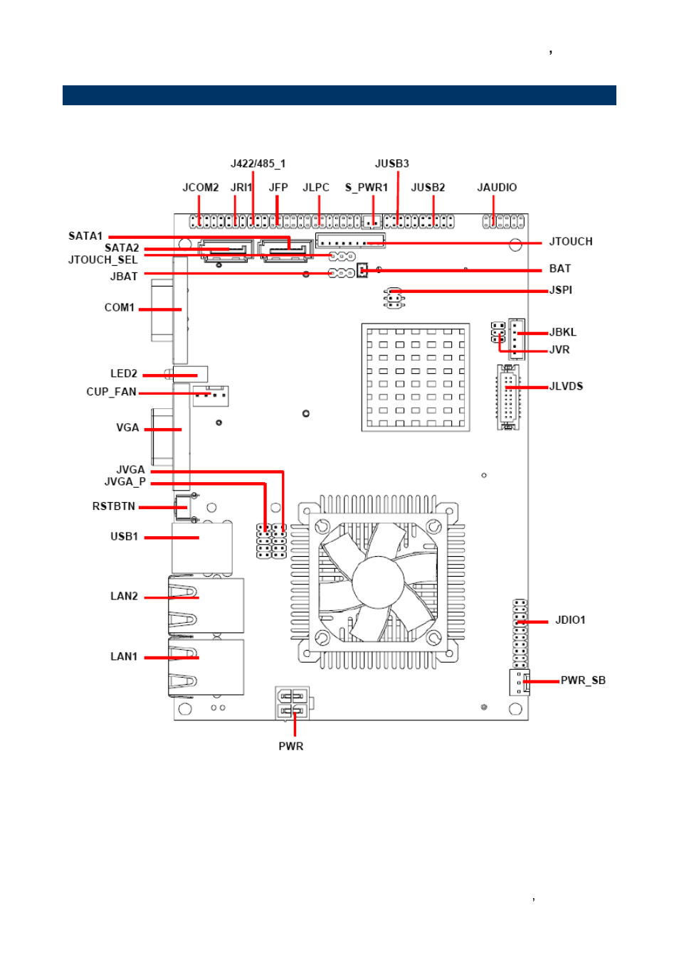 Product overview | Avalue ECM-PNV User Manual | Page 15 / 77