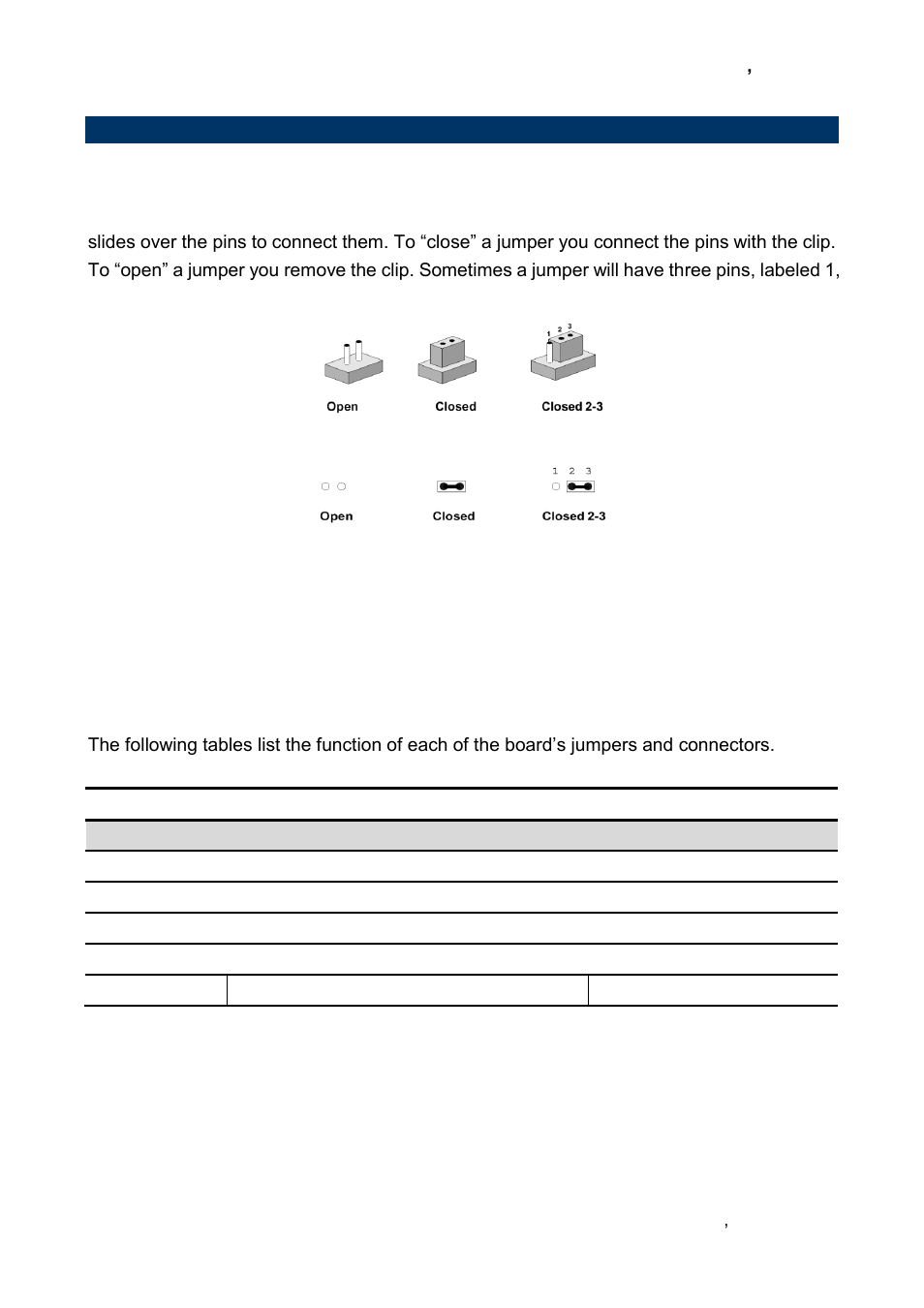 Jumper and connector list | Avalue ECM-PNV User Manual | Page 19 / 77