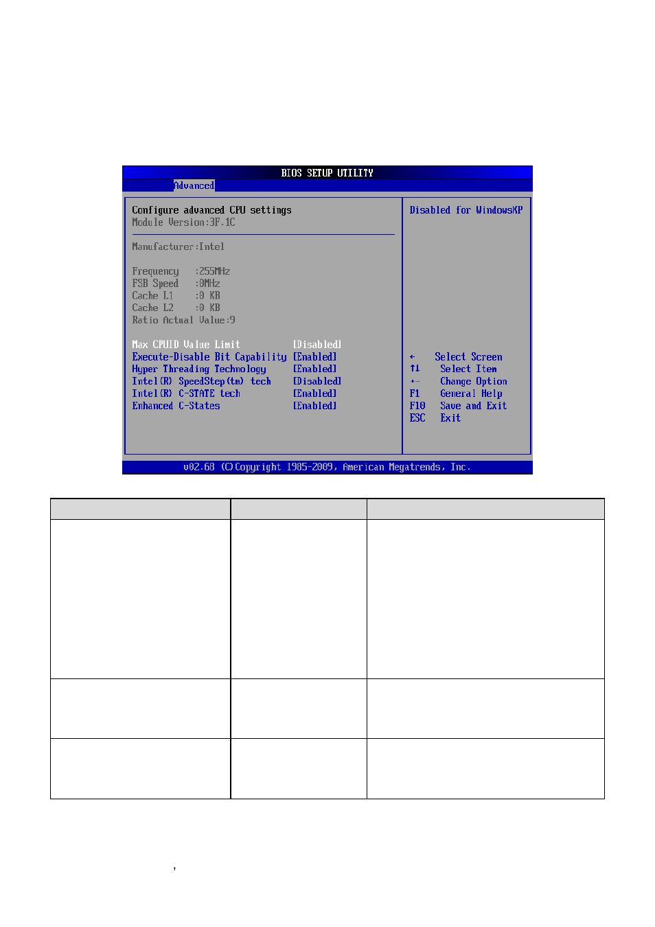 Configure advanced cpu settings | Avalue ECM-PNV User Manual | Page 42 / 77