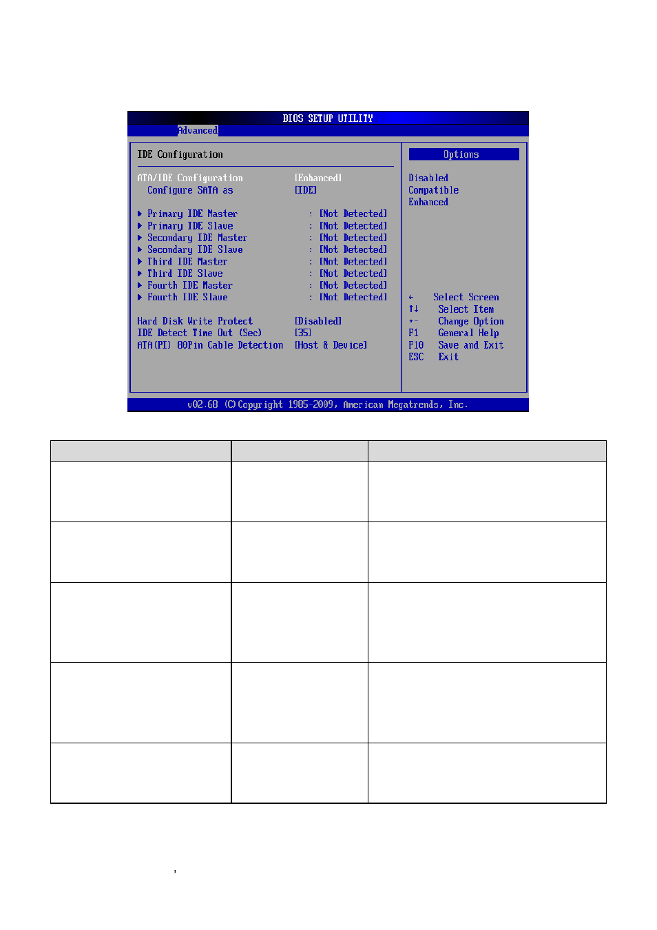 Ide configuration | Avalue ECM-PNV User Manual | Page 44 / 77