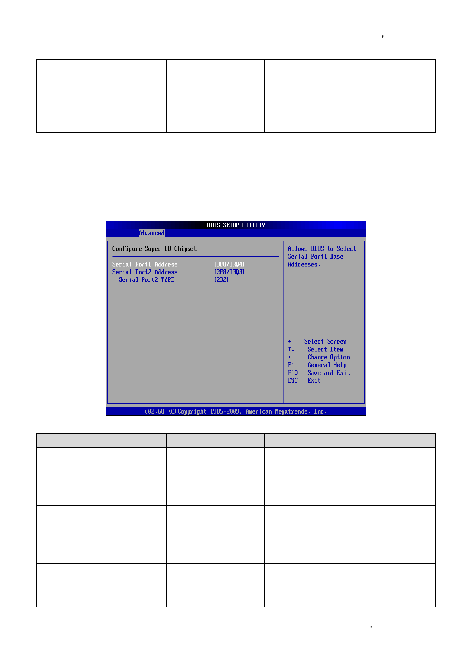 Super io configuration | Avalue ECM-PNV User Manual | Page 45 / 77